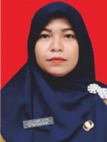 Dra NINIK SITI PURWANI